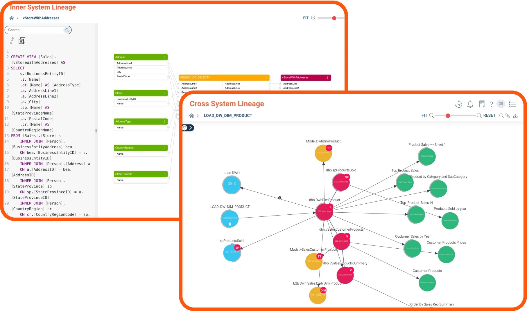 Screenshot di Octopai Data Lineage