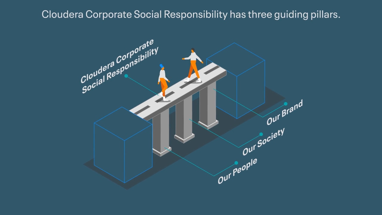 La Corporate Social Responsibility di Cloudera